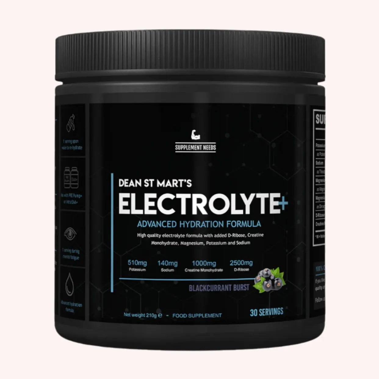 Electrolyte - Supplement Needs