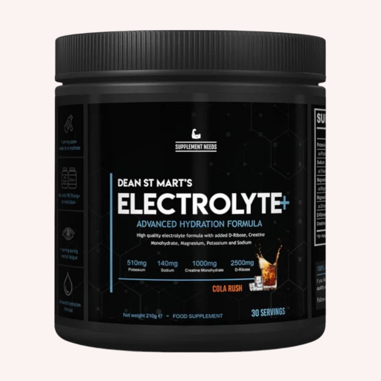 Electrolyte - Supplement Needs